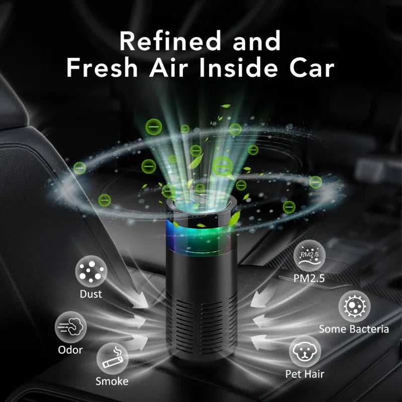 Mini Car Air Purifier Eliminate Pet/Smoke Odor Purification Ionizer Gift Aroma Stick Negative Ion Air Freshener  Ambient Light CM World