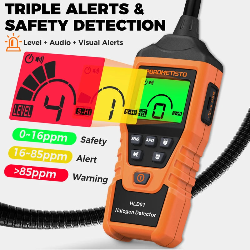 POROMETISTO HLD01 Halogen Gas Leak Detector Level/Audio/Visual Alarms LED Light R134a R22 R12 High Sensitivity Gas Sensor Test CM World