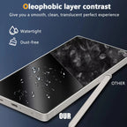 2Pcs Screen Protector For Samsung Galaxy S26 Ultra Tempered Glass For Samsung S26 Oleophobic Coating HD Tempered Glass Film Car Mobile World