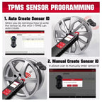 LAUNCH X431 I-TPMS TSGUN Car Tire Pressure Detector Diagnostic Tool With 433/315MHZ RF Sensor for X431 V/V+/ PRO3/ PRO3S /PAD V CM World