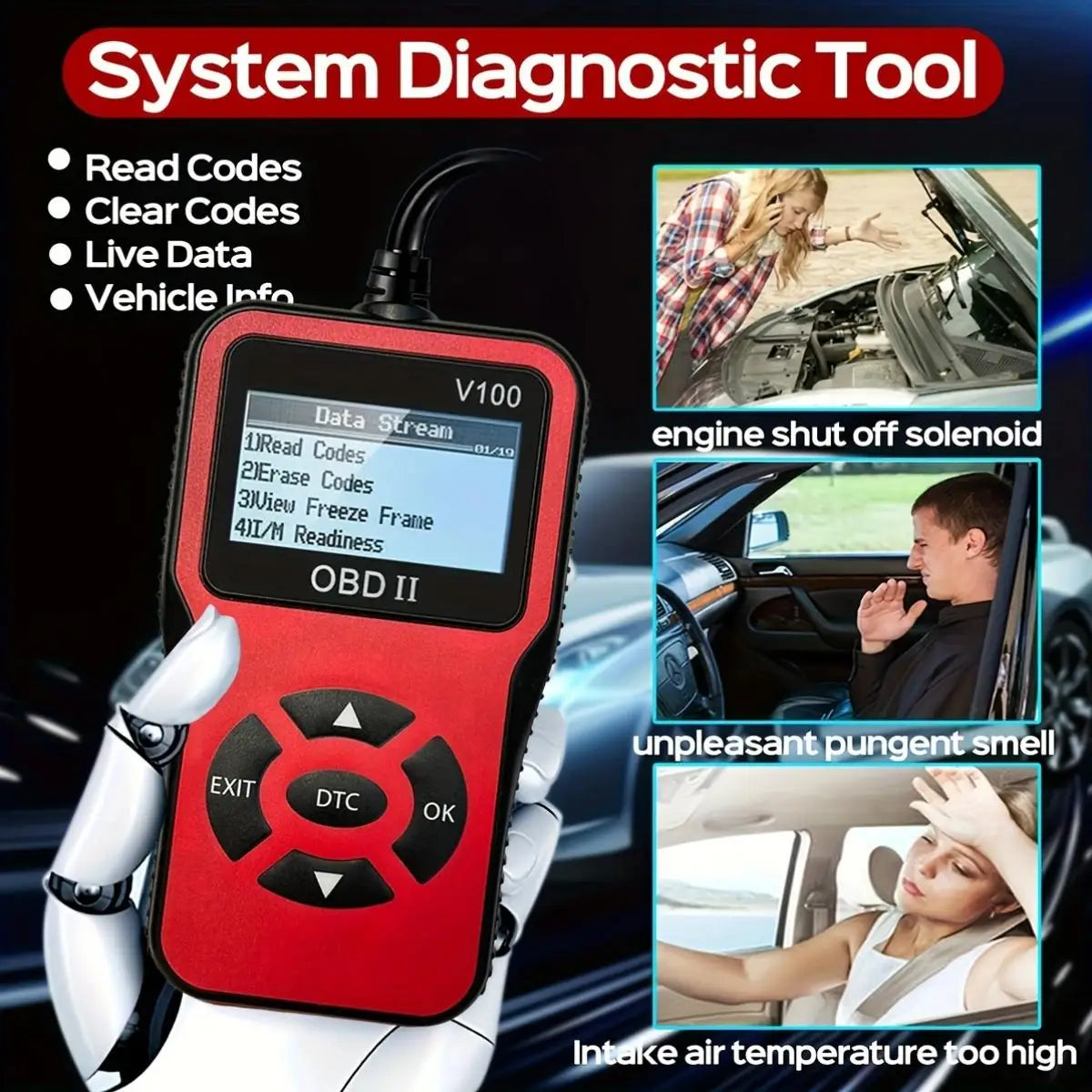 1pc V100 Professional OBD2 Scanner, Engine Fault Code Reader, Diagnostic Scan Tool for OBD II Protocol Cars Since 1996 Car Mobile World