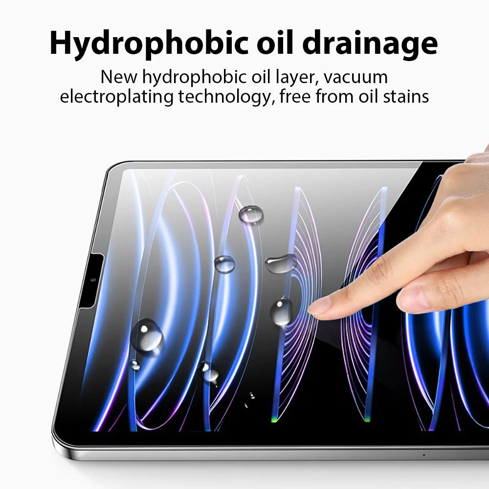 Tempered Glass For Ipad Pro 13 M5 M4 2025 12.9 Air 11 5 4 3 2 M3 M2 Screen Protector A16 10 9 9th 10th Generacion Mini 7 6 Film Car Mobile World