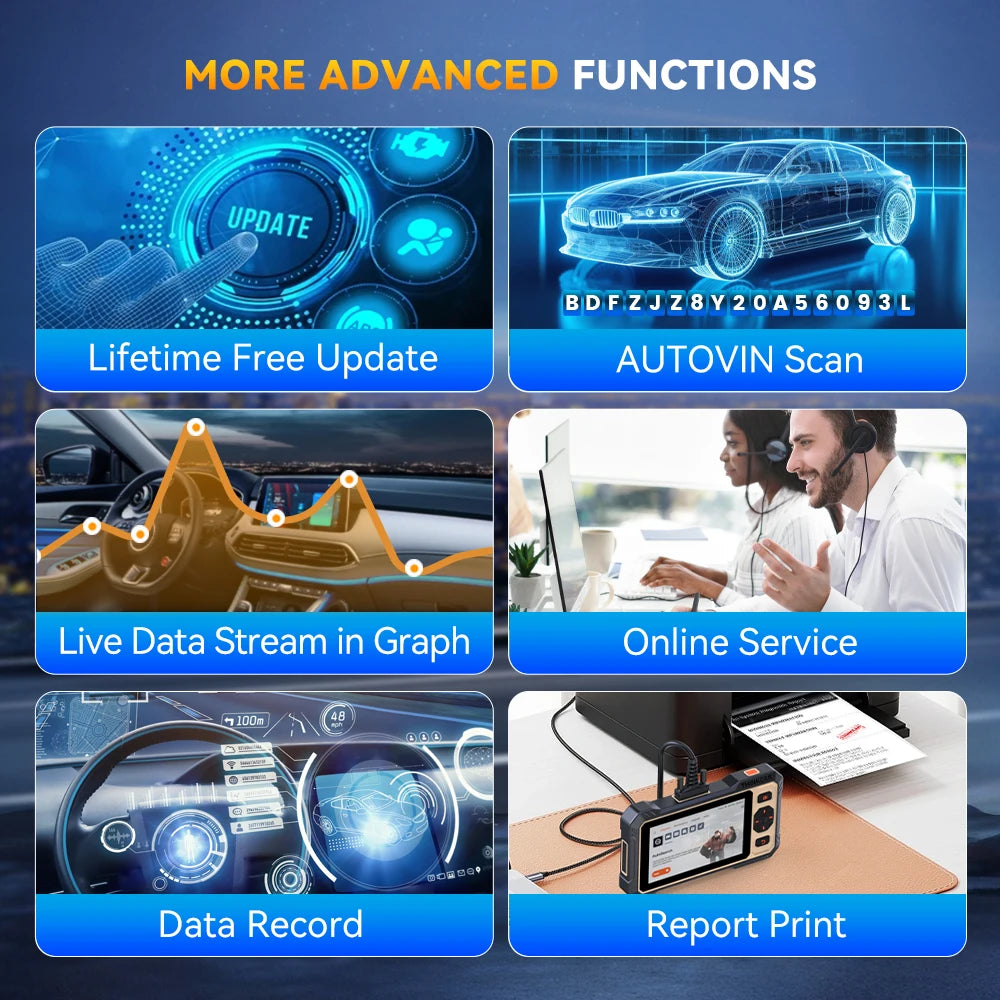 THINKCAR THINKSCAN 662 OBD2 Car Diagnostic Scanner Tool 4 System ABS SRS ECM TCM 12 Reset Bi-Directional Lifetime Free Update Car Mobile World