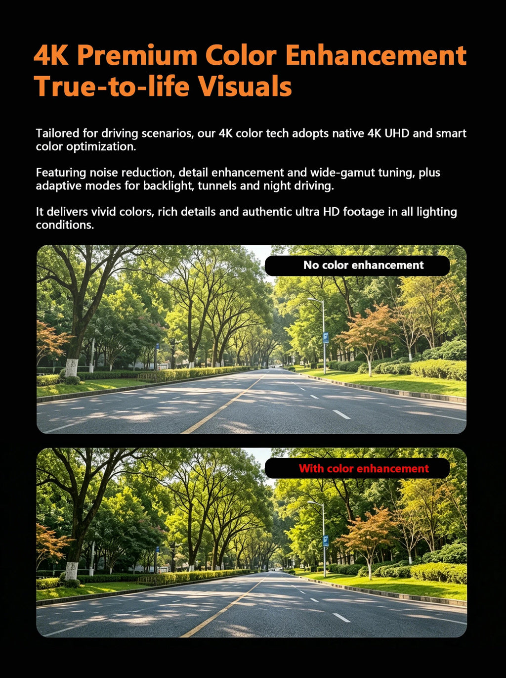 4K UHD Recording Dash Cam Video Recorder Car Camera DVR Night Vision Wi-Fi GPS 24H Parking Mini Front Rear Black Box Monitor Car Mobile World