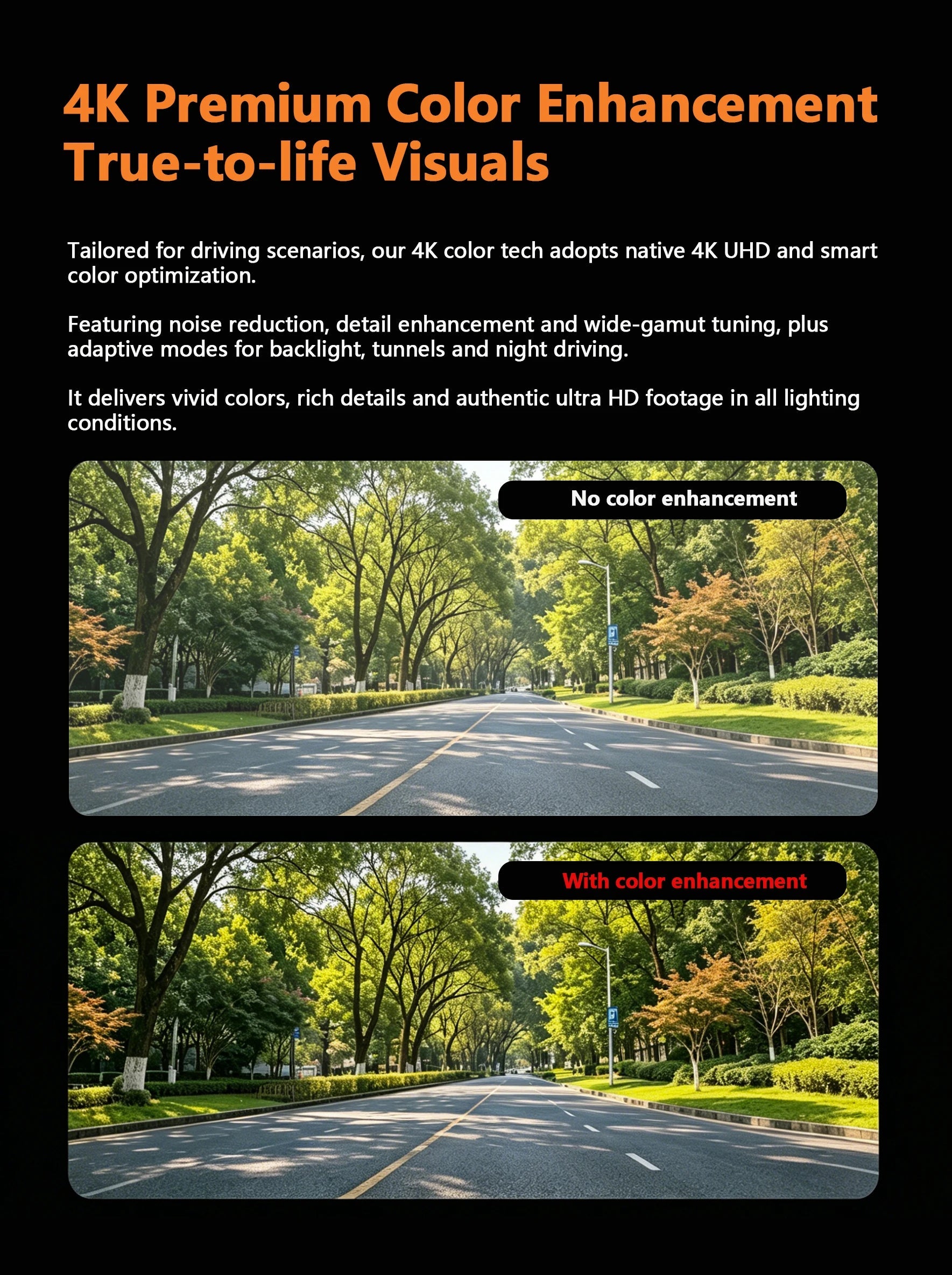 4K UHD Recording Dash Cam Video Recorder Car Camera DVR Night Vision Wi-Fi GPS 24H Parking Mini Front Rear Black Box Monitor Car Mobile World