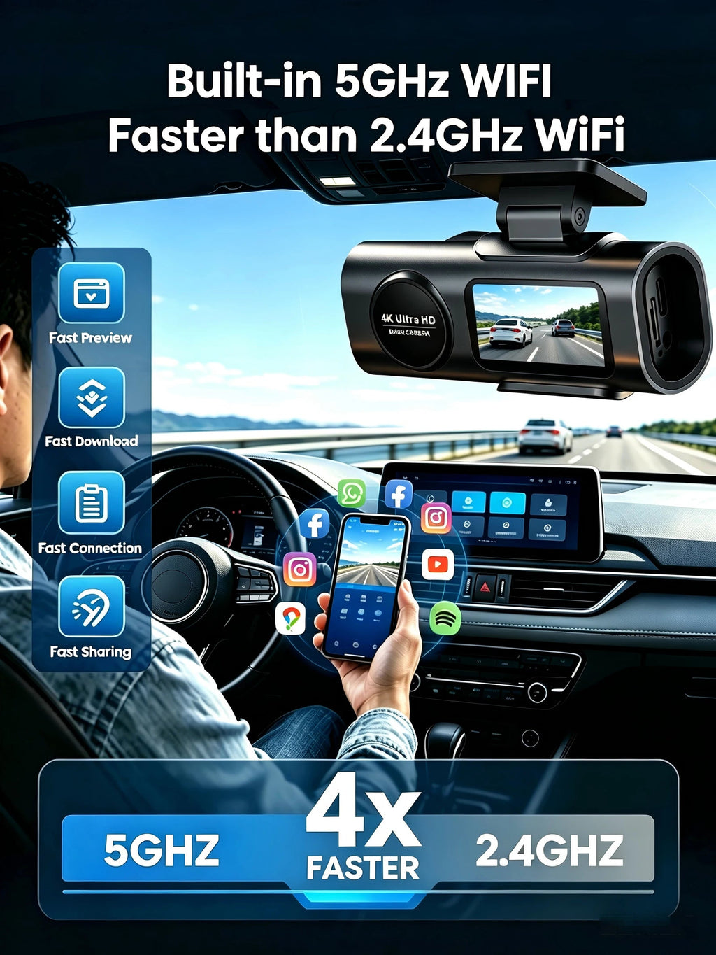 4K UHD Recording Dash Cam Video Recorder Car Camera DVR Night Vision Wi-Fi GPS 24H Parking Mini Front Rear Black Box Monitor Car Mobile World