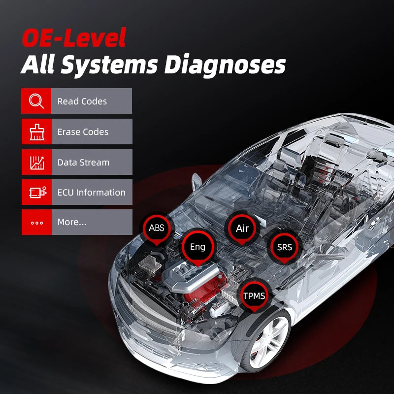 Autel MK808S Pro Car Diagnostic Scanner Tool Active Test Key Coding FCA Autoauth Android 11 Updated of MK808 Car Mobile World