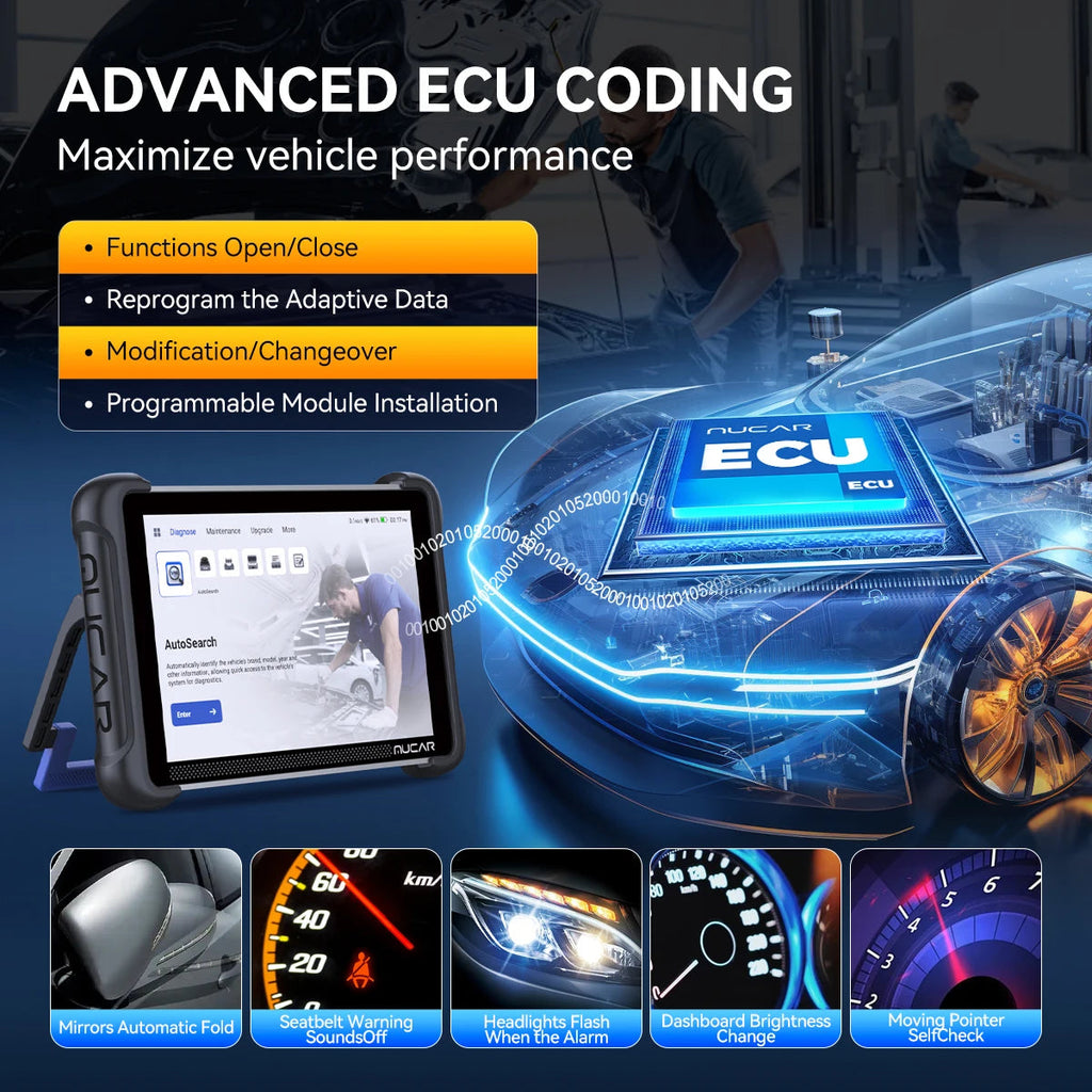 Global Version MUCAR 892BT Auto OBD2 Scanner Lifetime Free ECU Coding Bidirectional Key IMMO 35 RESET AI Car Diagnostic Tool Car Mobile World