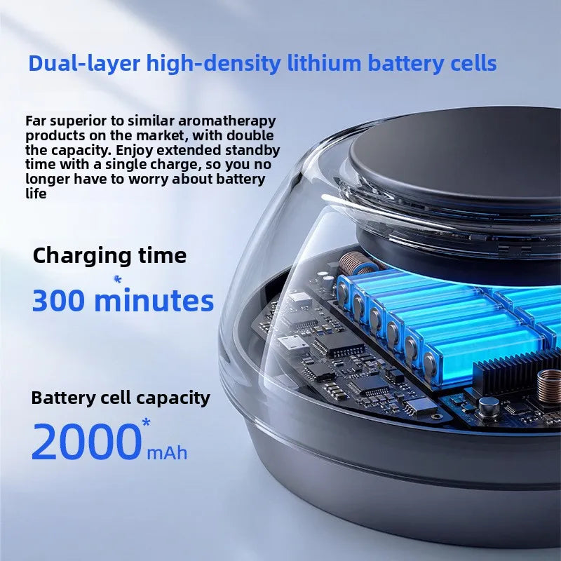 Automatic Spray Car Air Freshener, Car Perfume, High-End Smart Car Fragrance Machine, Odor Eliminator, Volcano Atmosphere Light
