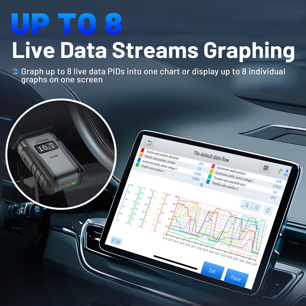 XTOOL Anyscan A30M OBD2 Bluetooth Scanner 26 Reset Functions All System Diagnostic Tool Active Test Lifetime Free Update CAN FD Car Mobile World