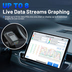 XTOOL Anyscan A30M OBD2 Bluetooth Scanner 26 Reset Functions All System Diagnostic Tool Active Test Lifetime Free Update CAN FD Car Mobile World