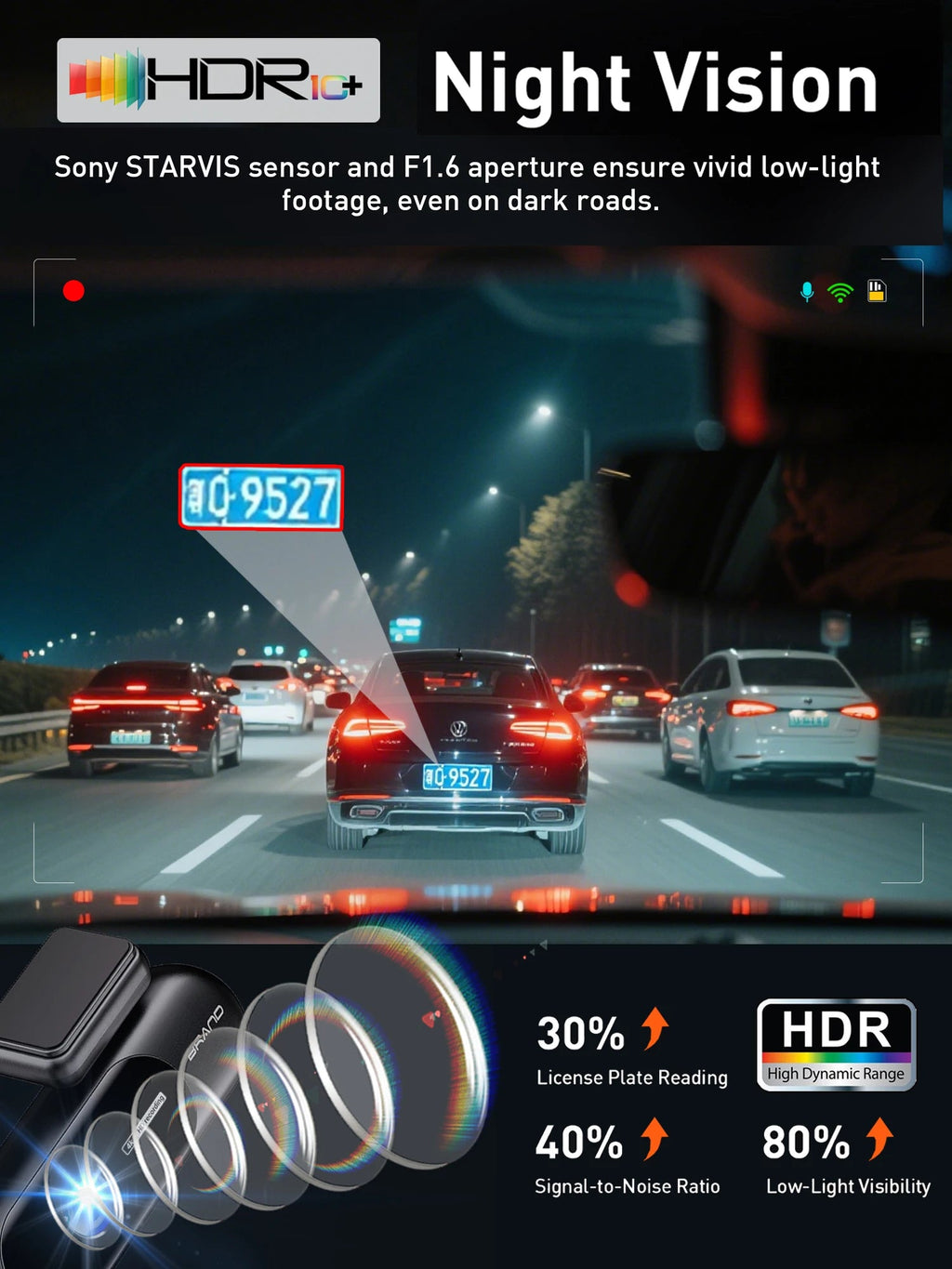 Dash Cam for Cars 4K UHD Recording Front Rear Car Camera HDR Night Vision Recorder Built in Wi-Fi 24H Parking Mode APP Monitor Car Mobile World