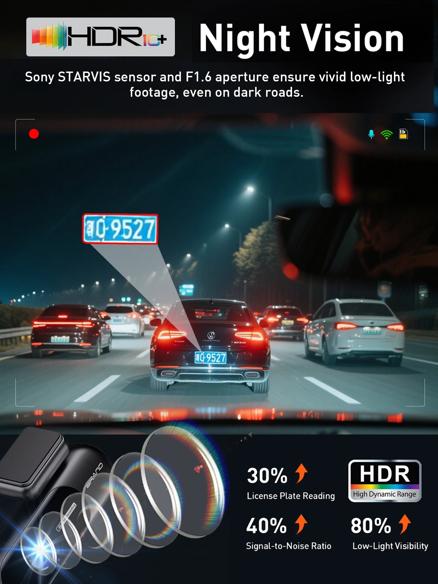 Dash Cam for Cars 4K UHD Recording Front Rear Car Camera HDR Night Vision Recorder Built in Wi-Fi 24H Parking Mode APP Monitor Car Mobile World