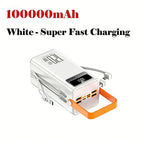 120W 150000mAh Fast Charging Power Bank Large Capacity Outdoor Mobile Power Supply External Spare Battery for Outdoor Camping Car Mobile World