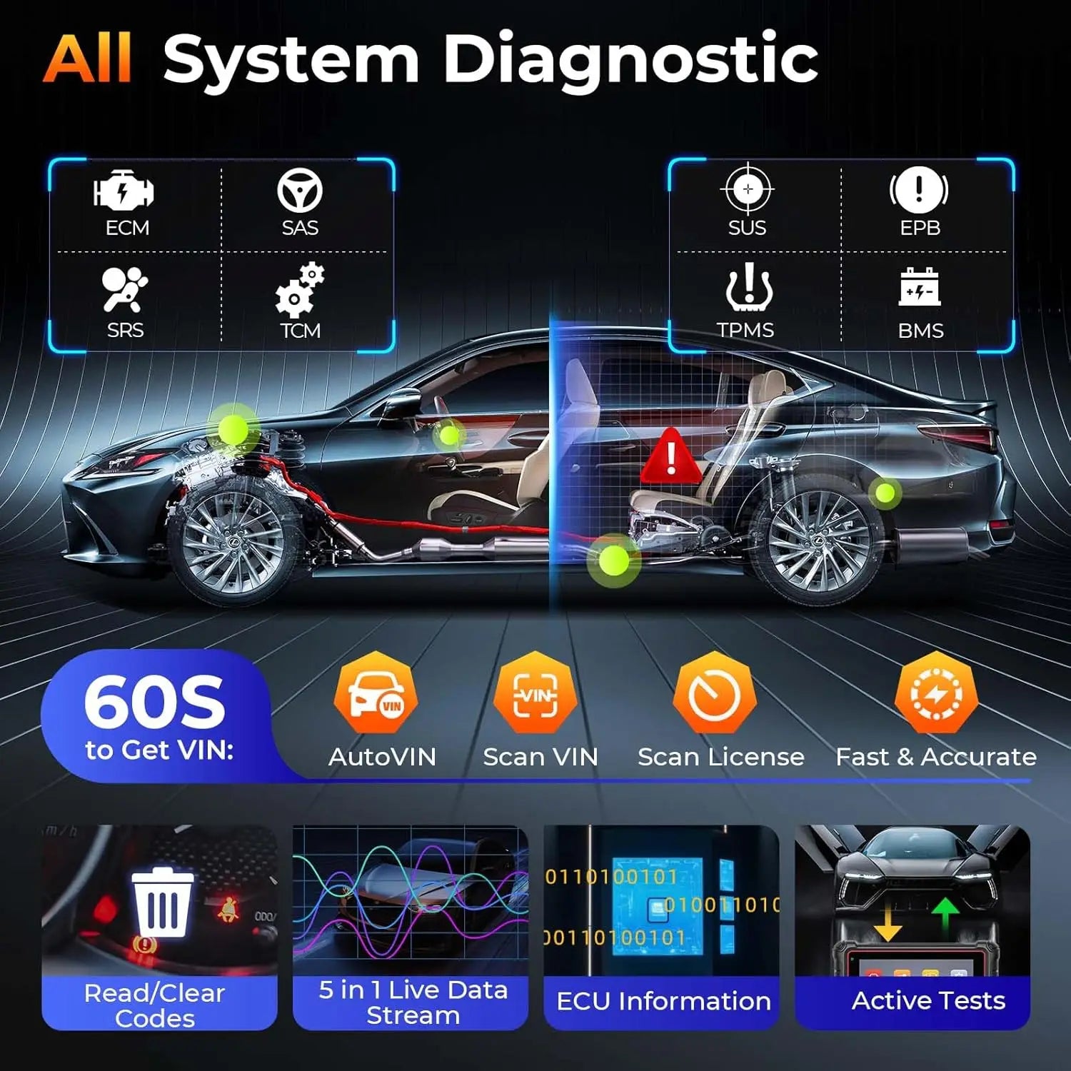 Autel Scanner MaxiCOM MK900 MX900 Bidirectional Diagnostic Tool as MK900BT Pro CAN-FD&DOIP Automotive Diagnostic Scanner FCA CM World