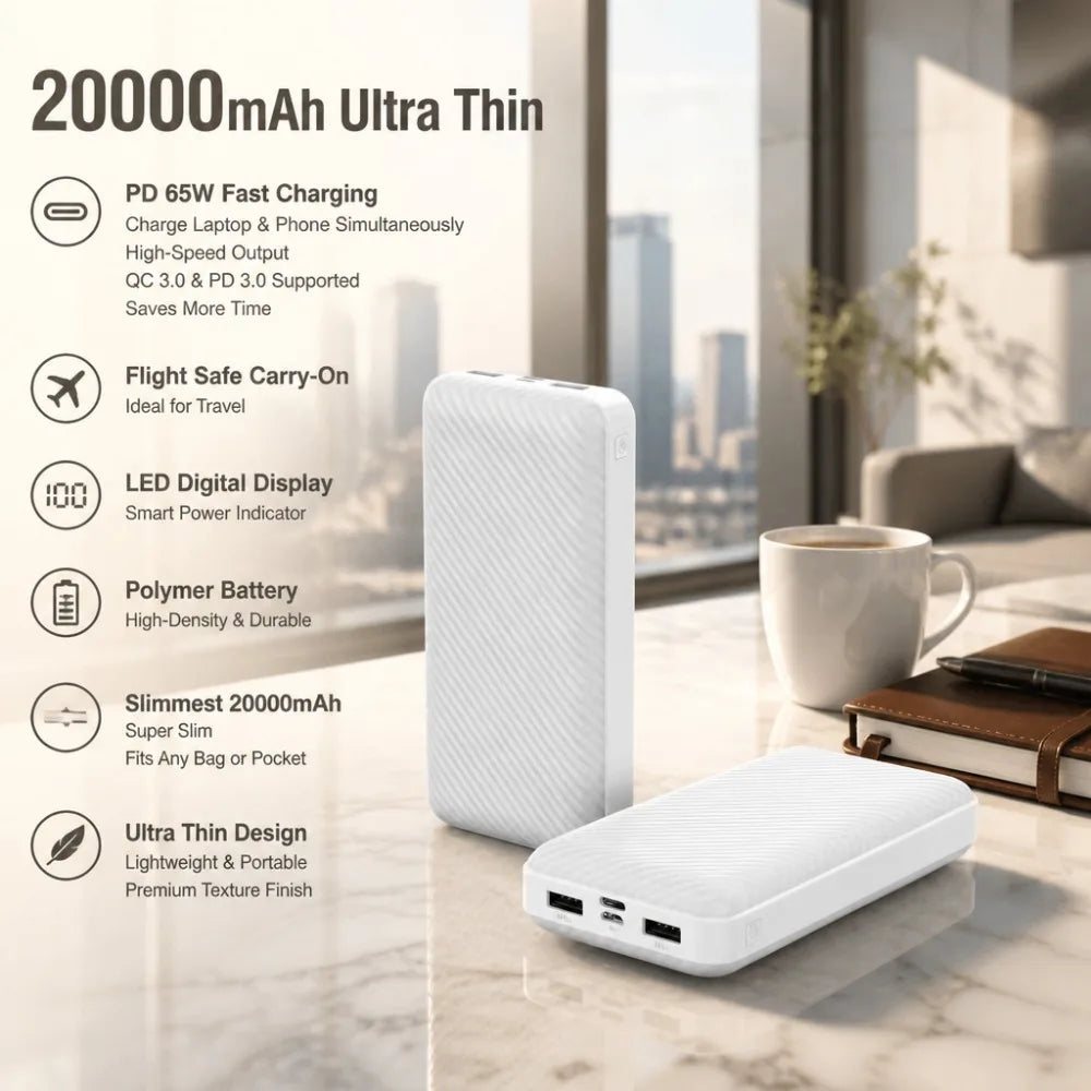 20000mAh Ultra Thin Power Bank PD 65W Fast Charging LED Display Polymer Portable Charger for iPhone/Samsung Flight Safe Carry-On