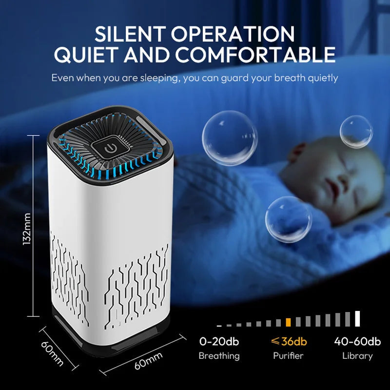 MINI Car HEPA Air Purifier Remove Smoke Odor Formaldehyde Negative Ion Air Cleaner for Car Bedroom Aromatherapy Purification New CM World