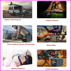 1000000mAh Portable 220v Outdoor Power Bank with Large Capacity for Self-Driving, Camping, and Emergency Backup Power Storage Car Mobile World