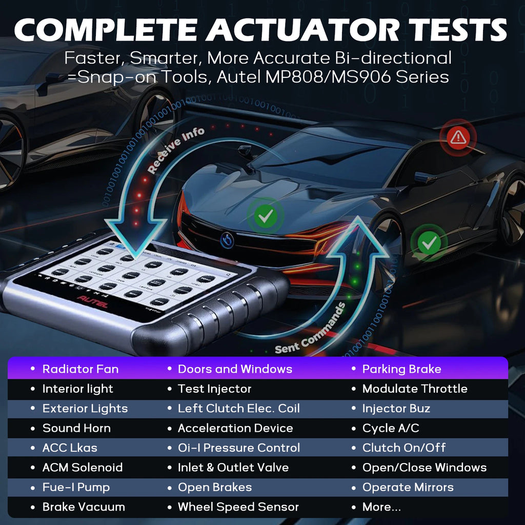 Autel MaxiCOM MK808Z OBD2 Scanner, 2025 Bidirectional Scan Tool Same As MK808S MX808S,Work as MaxiCheck MX900 MK900BT,All Systm Car Mobile World