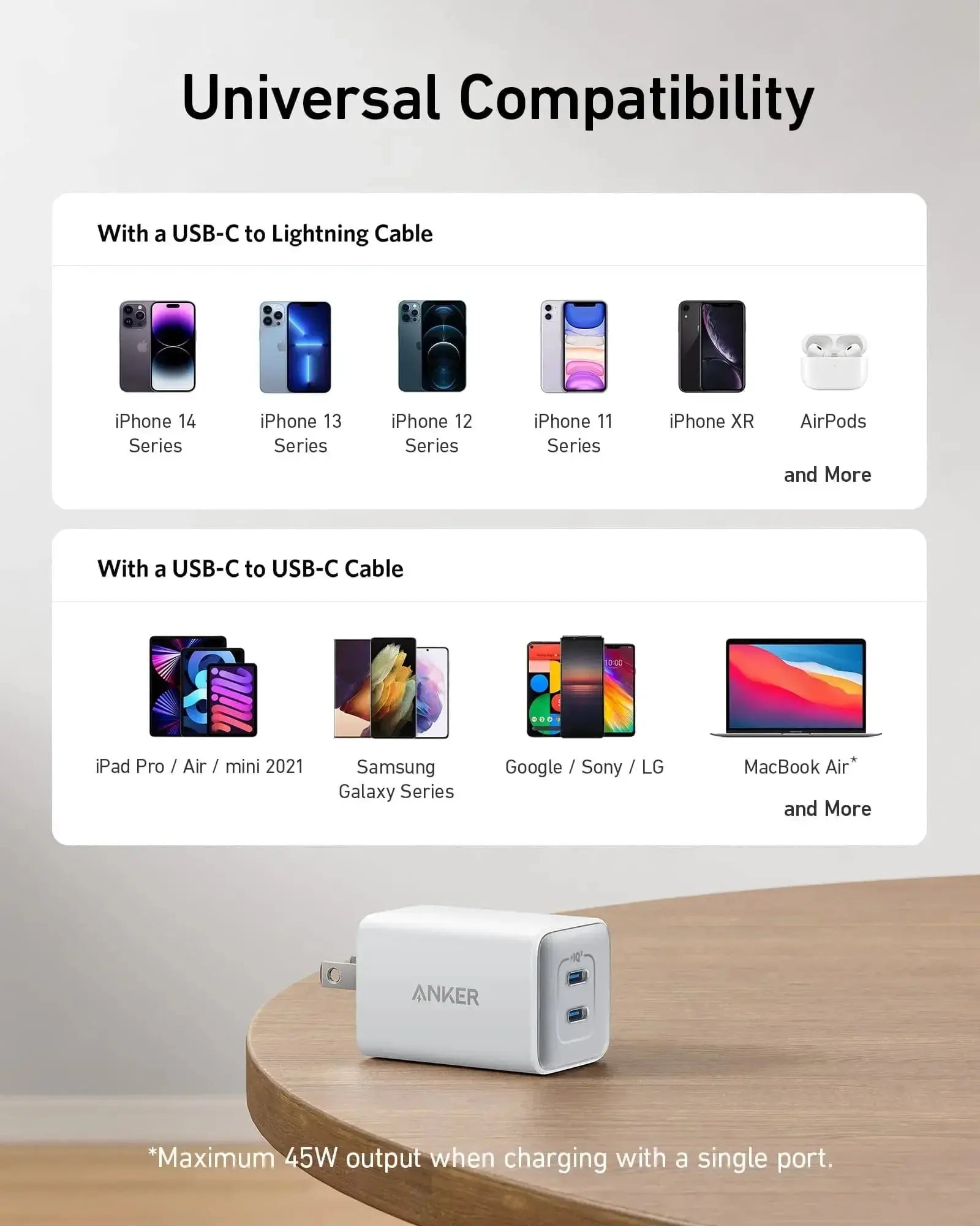 Anker 47W USB C Charger (Nano 3), 2 Port Compact Foldable GaN Fast Charger for iPhone 15/15 Plus/15 Pro/15 Pro Max/14, Galaxy, Car Mobile World
