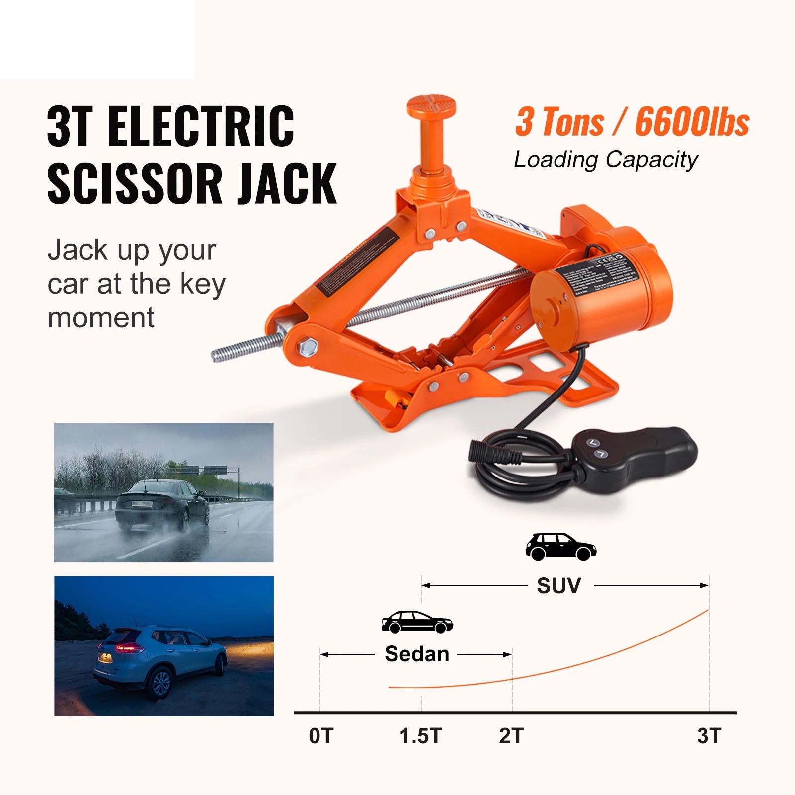 SucceBuy Electric Car Jack 3T Scissor Jack with Electric Impact Wrench 12V Portable Car Jack Lifting for SUV Truck Tire Change CM World