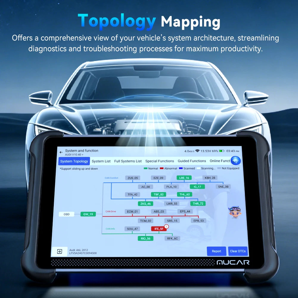 MUCAR 892BT PRO AI Key Programmer TKEY 101 Topology Automotive Diagnostic Tool J2534 Bidirectional Car Obd2 Scanner ECU Coding C Car Mobile World