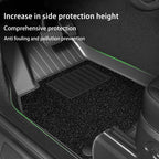 For Tesla New Model YL Launch 2026+ Car Floor Mats Cargo Liner Trunk Mats Backrest Kick Pads Protection Car Interior Accessories