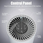Portable Desktop Electronics Air Purifier Household Pet Car Freshener Brushless Motor USB Powered HEPA Filter UV Aromatherapy CM World