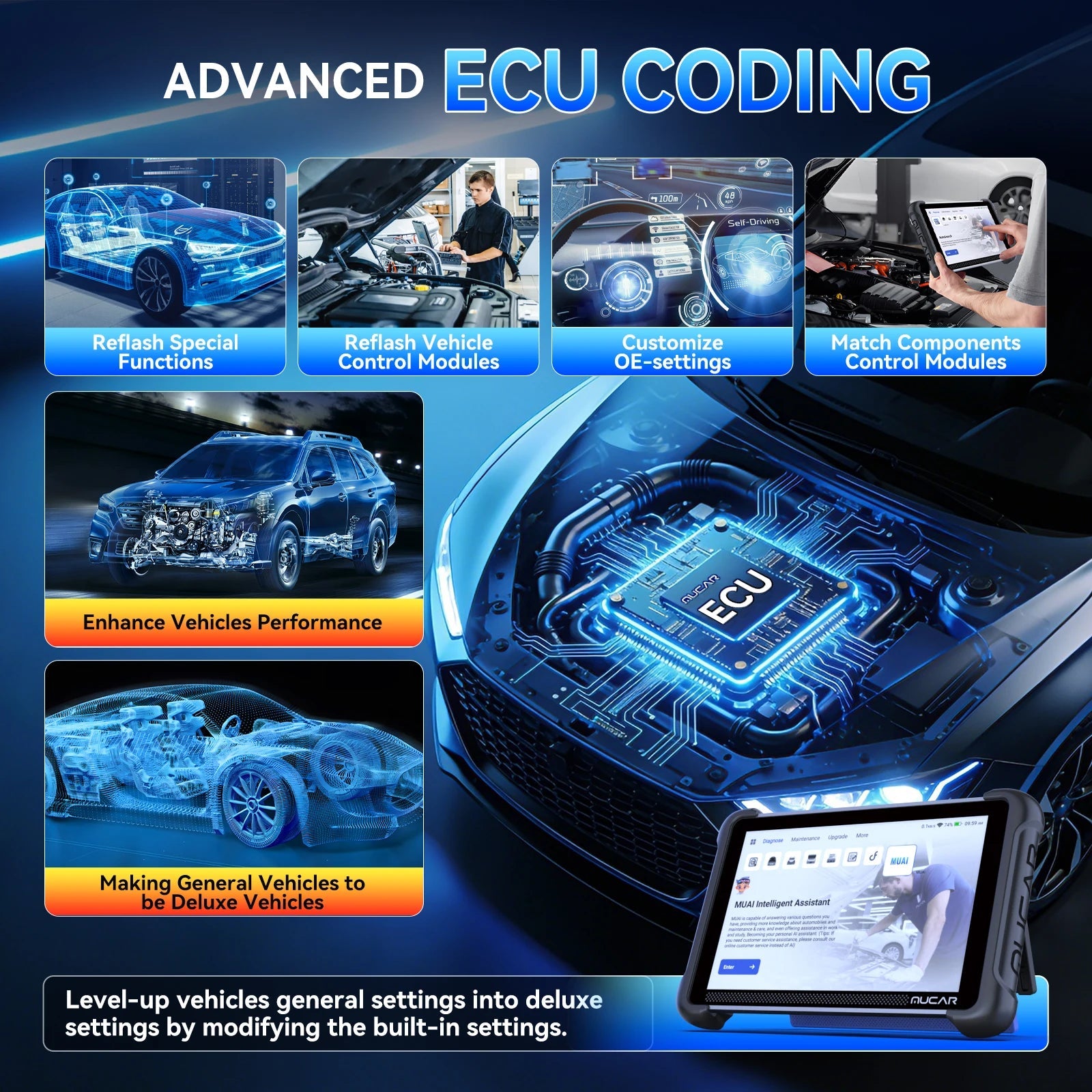 MUCAR 892BT Key Programming AI Automotive Diagnostic Tool Bi Directional Obd2 Scanner ECU Coding CANFD DOIP 35 Resets Life Free Car Mobile World
