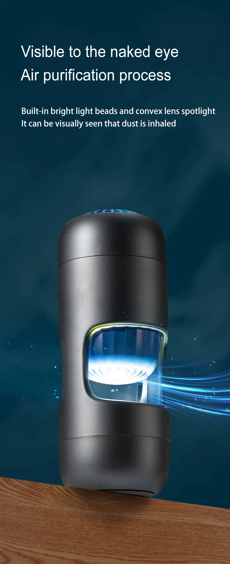 Car Air Purifier with Odor & Smoke Removal PM2.5 Filter Portable Air Cleaner for Vehicle Home Use Electrical Appliances Gift CM World
