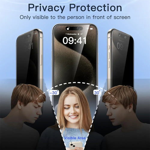 1~4PCS Anti-Spy Glass For iPhone 17 16 15 14 13 Pro Max Privacy Screen Protector & Camera Protection Film For iPhone15 12 11 Pro Car Mobile World