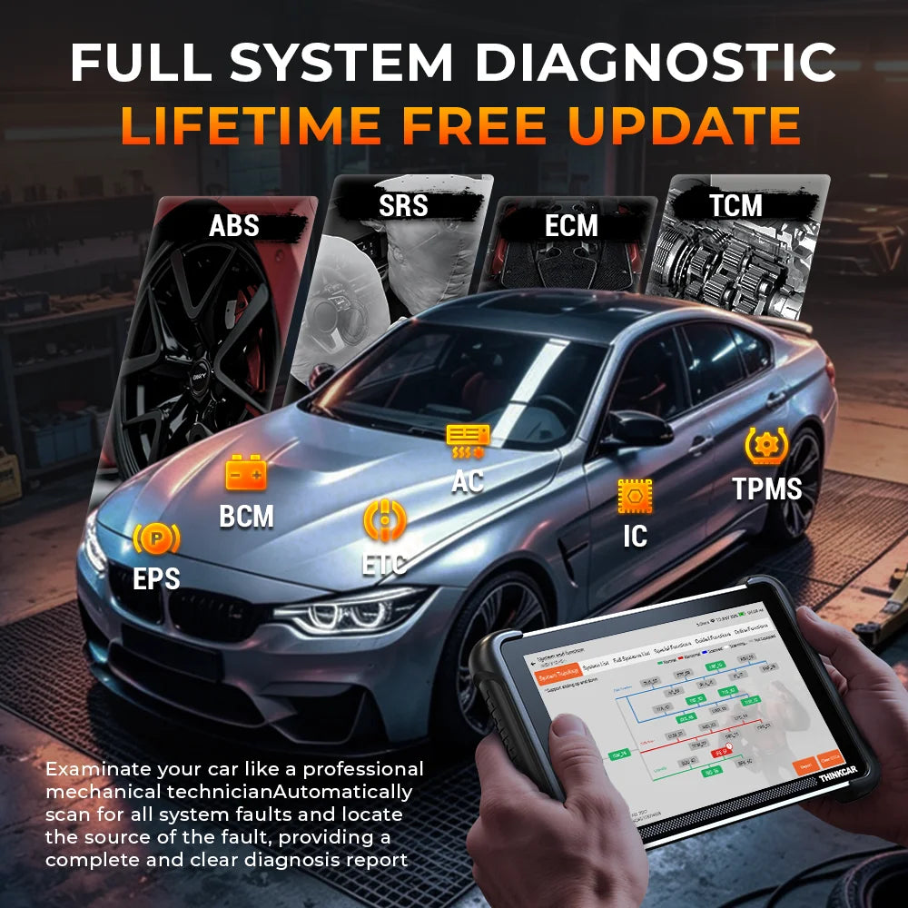 THINKCAR THINKSCAN 689BT PRO AI OBD2 Scanner Topology Map All System Diagnose 35 Reset J2534/CAN FD/DoIP Lifetime Free Update