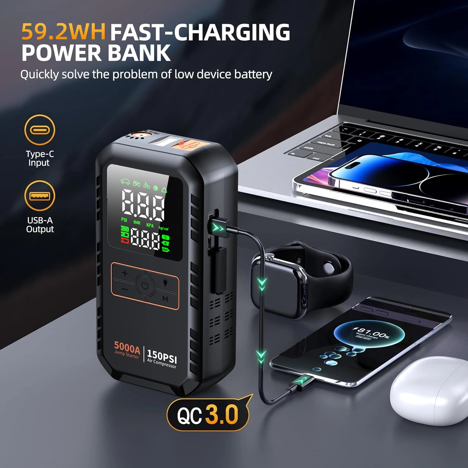 4-IN-1 Car Jump Starter with Air Compressor Peak 5000A Auto Battery Booster 150PSI Air Pump Portable Power Bank Tire Inflator CM World