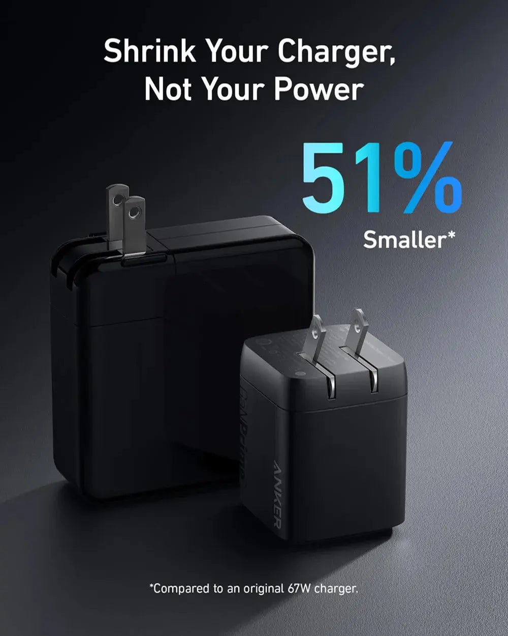 Anker Prime 67W GaN Charger 3-Port USB C Compact Wall Charger Fast Charging For MacBook Pro/Air, iPhone 15,16  iPad Pro Laptops Car Mobile World