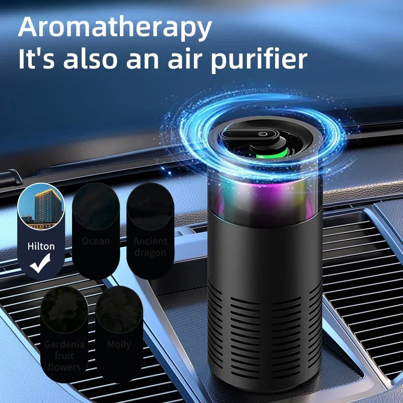 Portable Car Air Purifier Negative Ion & HEPA Filter Low Noise DeodorizerDust Smoke Removal Compact Design for Car Home Use Car Mobile World