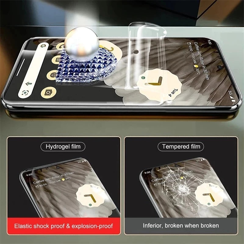 5PCS High Quality Protective Hydrogel Film For Google Pixel 7 Pro 7A 6A 6 Pro 5 5A 4 4A 4XL Screen Protectors Not Glass Car Mobile World