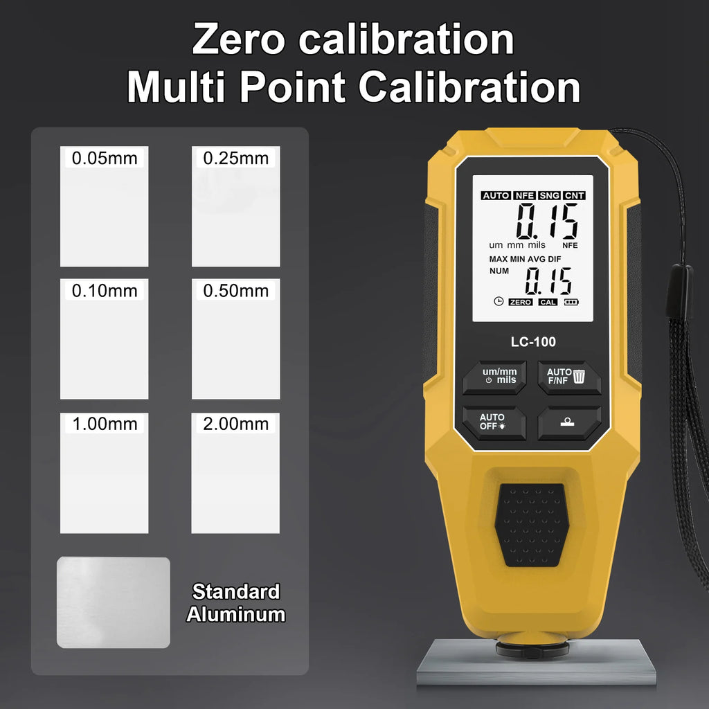 Portable Digital Coating Thickness Gauge LCD Display, Accurate 0.1mm Measurement for Car Boat Metal Foil Furniture, ABS Material CM World