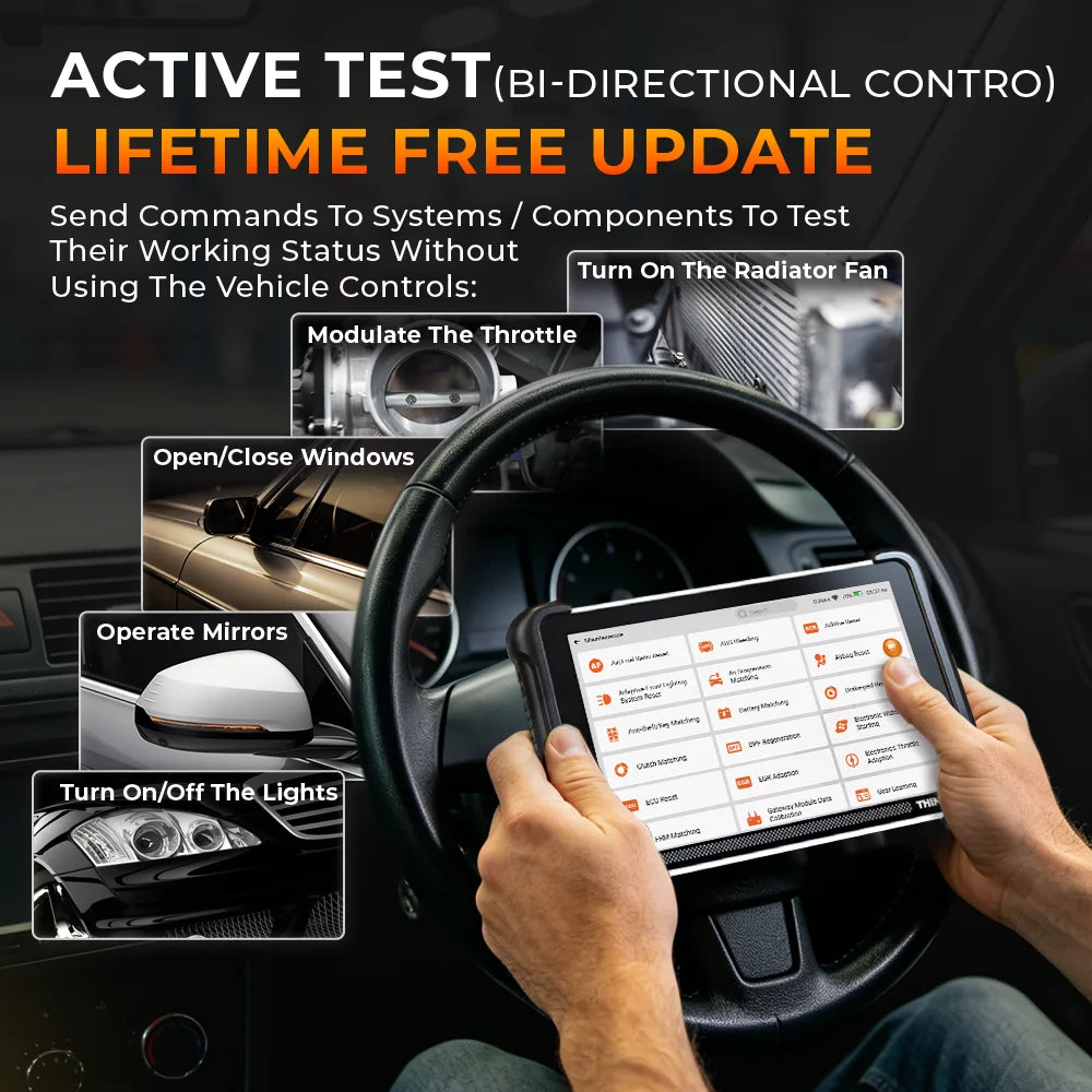 Lifetime Free Update THINKCAR THINKSCAN 689BT Pro OBD2 Scanner CANFD/DoIP All System Diagnose Topology 35 Reset Bi-directional