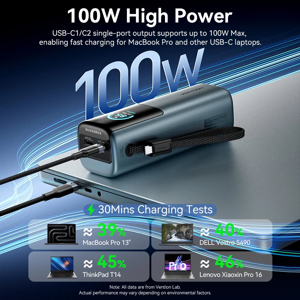 Vention 165W Power Bank 20000mAh PD 3.0 100W Max Portable PowerBank for Laptop PD Fast Charging for iPhone 17 16 Samsung S25 S24 Car Mobile World