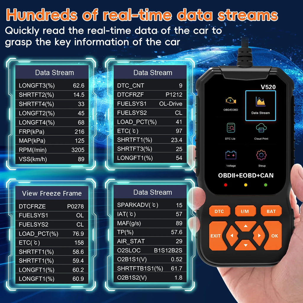 OBD2 Car Scanner Diagnostic Scanning Tool, Professional Mechanical Vehicle Fault Code Reader, Auto Reading Fault Code Control Mo CM World