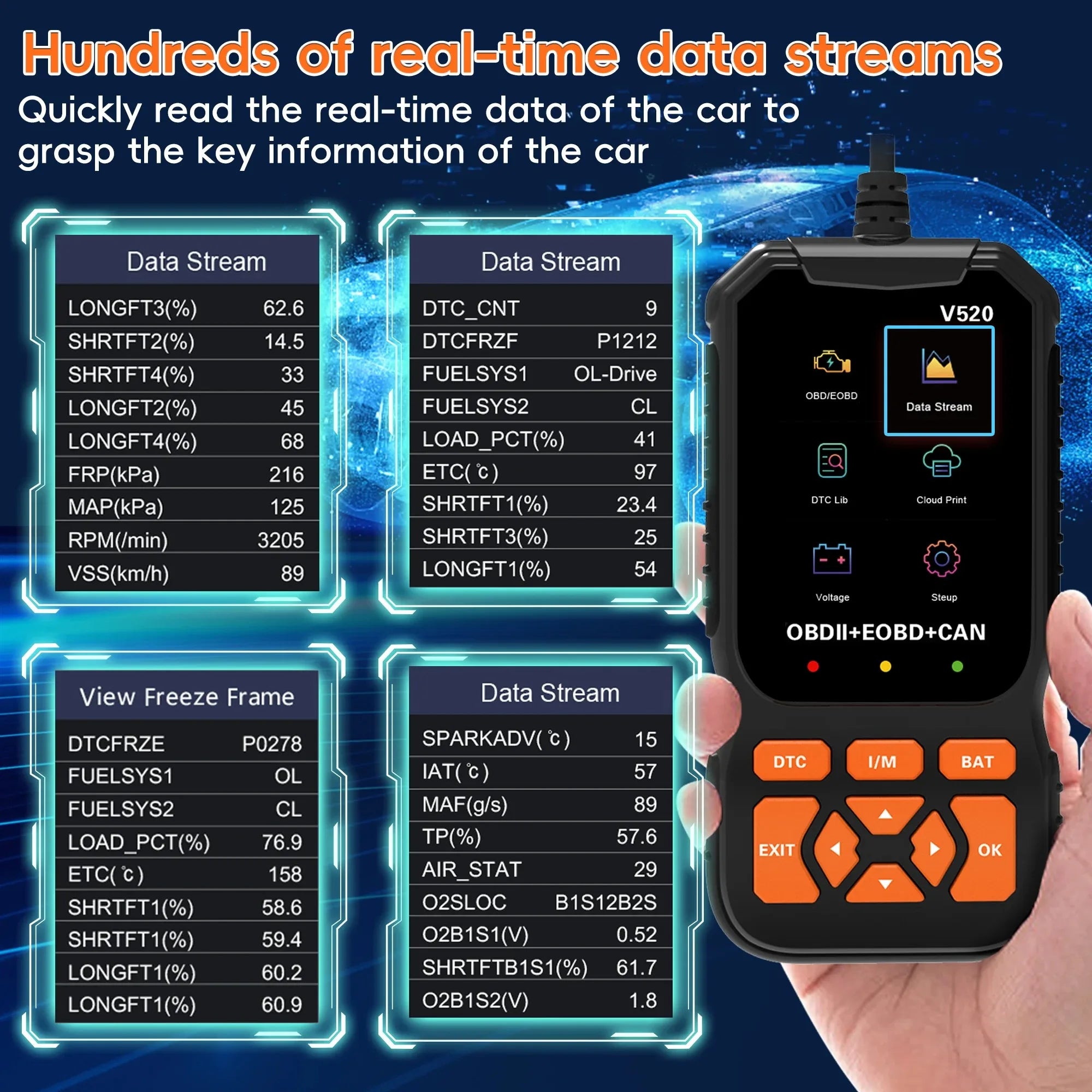OBD2 Car Scanner Diagnostic Scanning Tool, Professional Mechanical Vehicle Fault Code Reader, Auto Reading Fault Code Control Mo CM World
