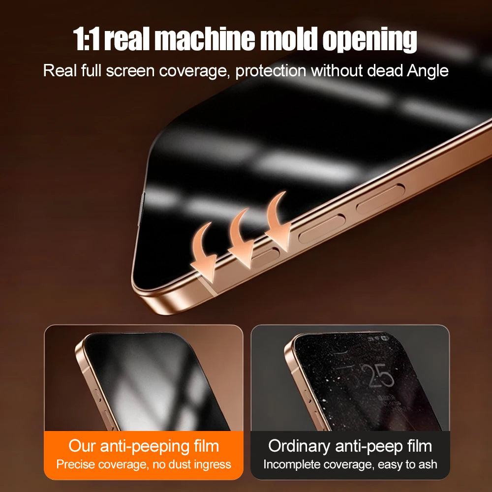 4PCS Full Cover Matte Privacy Screen Protector For iPhone 18 Pro Max 18 Pro Dust Free Installation Protector Tempered Glass Film