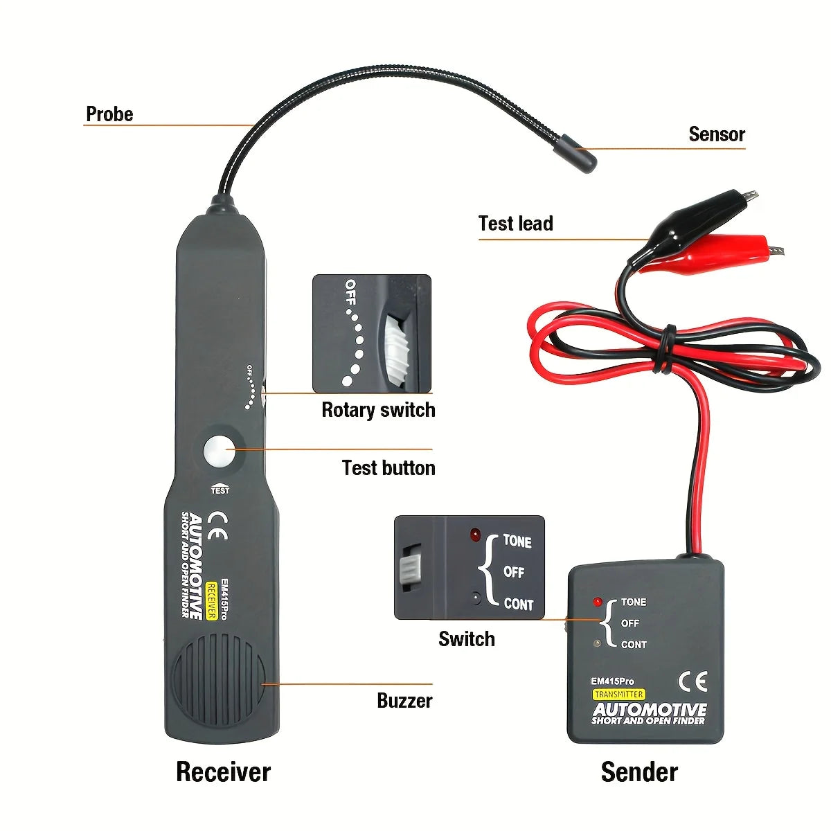 Automotive Short & Open Finder EM415PRO Car Short Circuit Detector Car Repair Tool Detector Track The Car Ircuit Sca Nner Tool