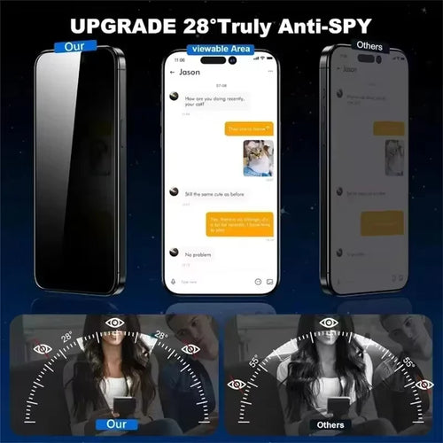 1-3PCS Unlock Privacy Easy Install Screen Protector For Samsung Galaxy S25 Ultra S25 Plus S25 Edge Anti Spy Tempered Glass Film Car Mobile World