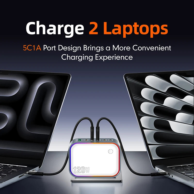 AIXXCO 120W GaN Fast Charger 6-Port USB-C PD QC3.0 Travel Charging Adapter for Laptops iPhone iPad Samsung