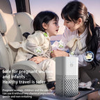 Smart Car Air Purifier Fragrance Diffuser Portable for Office Desktop & Auto Eliminate Smoke Odor USB Charging High Purification CM World