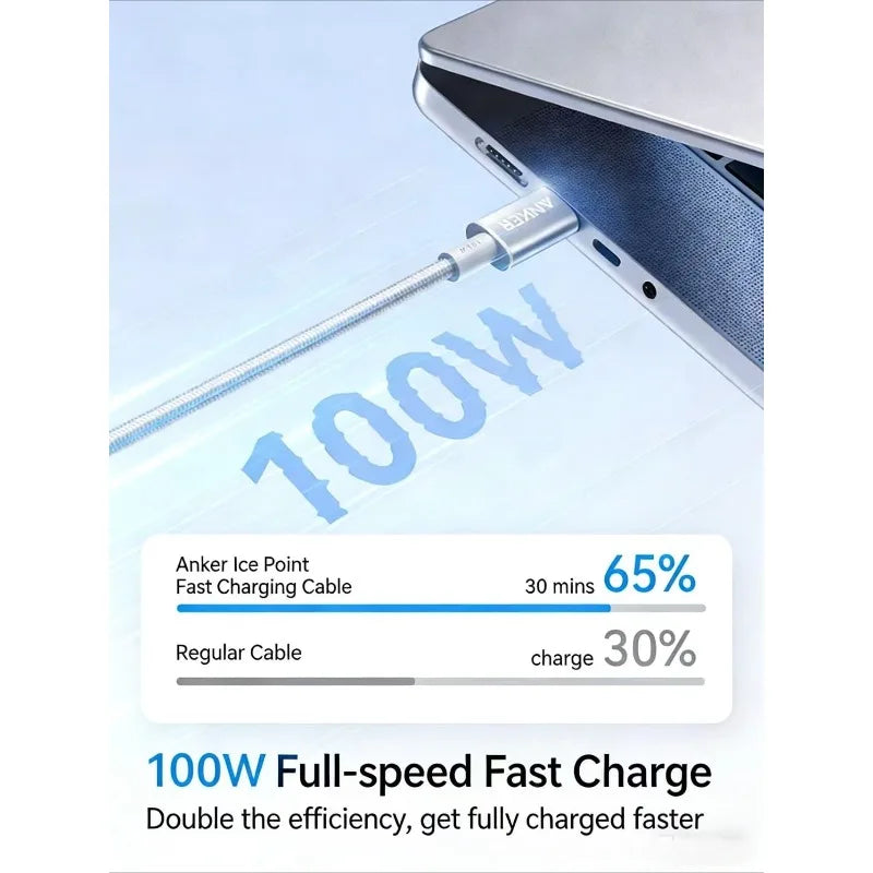 ANKER Applicable to Apple 17/16/15 Pro Max Charging Cable Dual Type-C Data Cable 100W /140W Super Fast Charging Line