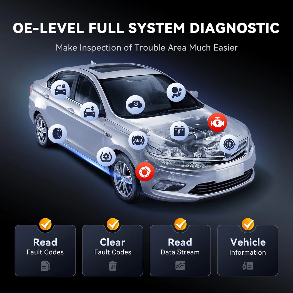 Global Version THINKSCAN 689BT Lifetime Free Auto OBD2 Scanner CANFD DOIP Full System Actuator Test 34 Reset Car Diagnostic Tool Car Mobile World