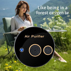 Car air purifier dual core portable, removes formaldehyde, second-hand smoke, and eliminates odor molecules CM World