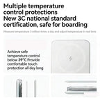 Anker Nano Power Bank, Ultra-Slim 5,000mAh Wireless Charging Battery,Portable Charger, for iPhone Air/17/16 Car Mobile World
